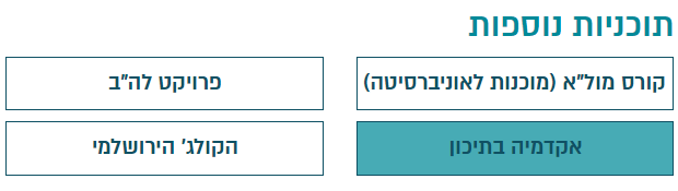 כפתורים אוניברסיטה לנוער