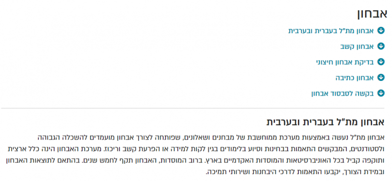 תצוגת עוגן
