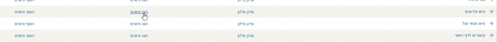 הצג סיווגים
