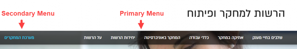 תפריט אתר